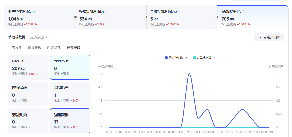箭牌数据2